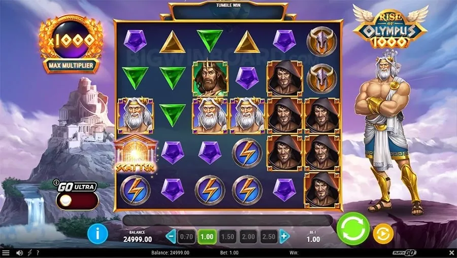 Secure payments and 24/7 customer support at TG77 Slot